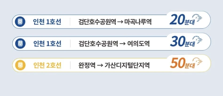더샵 검단레이크파크 모델하우스 방문객을 위한 브랜드 소개존