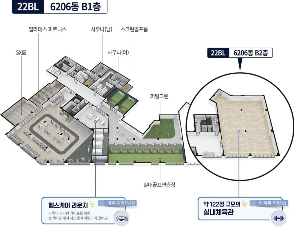 더샵 검단레이크파크 모델하우스에서 알아보는 1순위 청약 조건