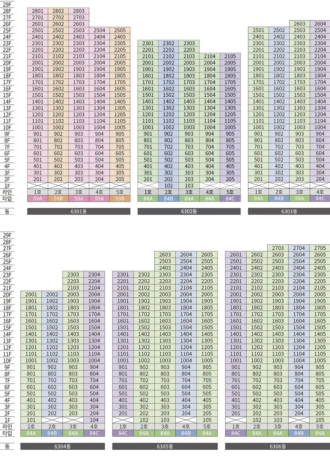 더샵 검단레이크파크 모델하우스 방문객을 위한 청약 자격 체크